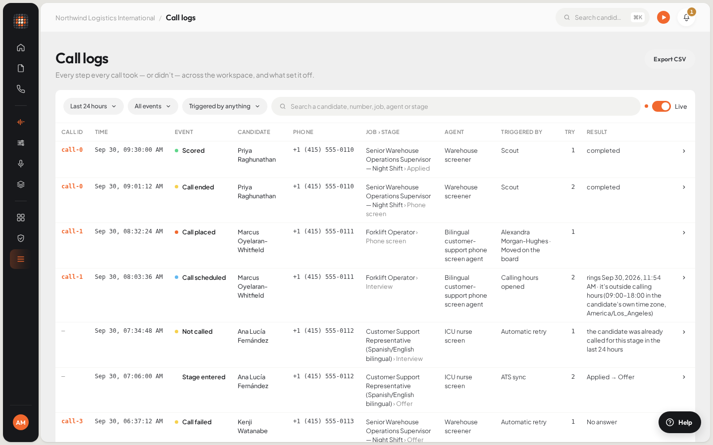 The Call logs table with filters and an Export CSV button.