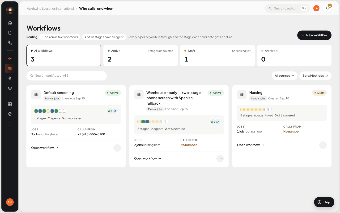 The Workflows page: counts of active, draft and archived workflows, and one card per workflow with its stages, jobs and the number it calls from.